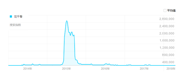 Screen Shot 2018-07-23 at 5.01.21 PM.png Screen Shot 2018-07-23 at 5.01.21 PM.png